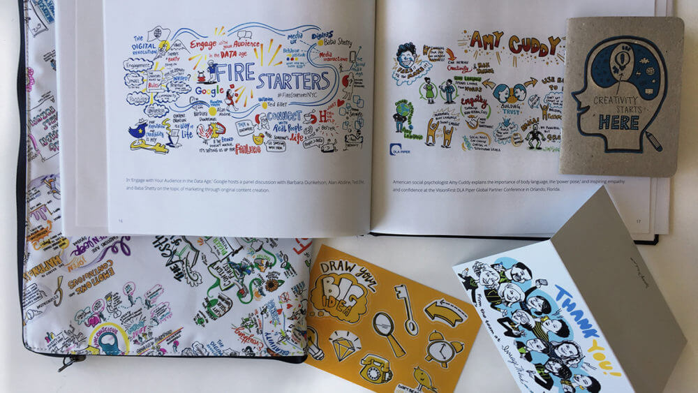 imagethink creates customized leave behind gifts to support business pitches