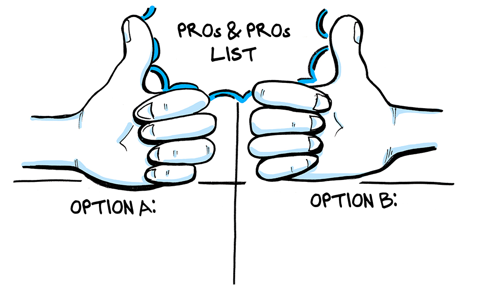 Draw Your Big Idea is filled with visual thinking exercises to help you uncover new perspectives and achieve personal and business goals.