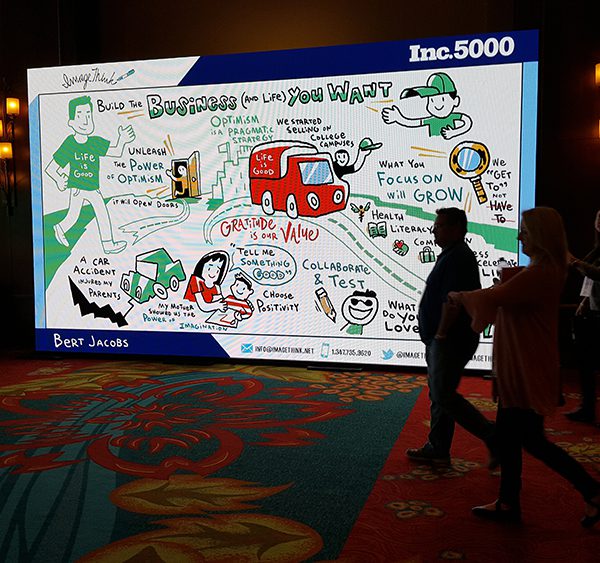 Timelapse recordings of ImageThink's visual summaries ported to a social sharing wall at 2018's Inc 5000, creating a great photo op for conference attendees.