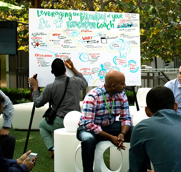 An imagethink graphic recorder leads a strategy session in 2017 in California.