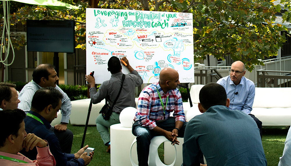 An imagethink graphic recorder leads a strategy session in 2017 in California.