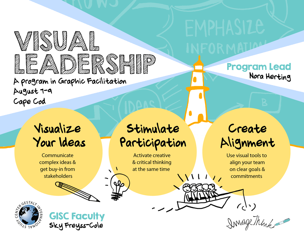 Led by our co-founder, Nora Herting and supported by GISC faculty Sky Freyss-Cole; these visual leadership classes start from August 7-9 
