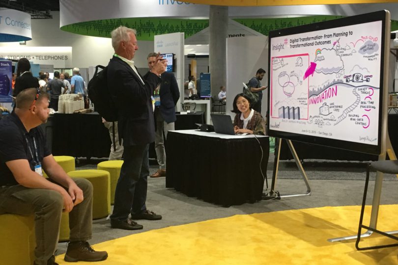 Cisco Live! attendee photographing a digital graphic recording of a session on a Cisco WebeX board