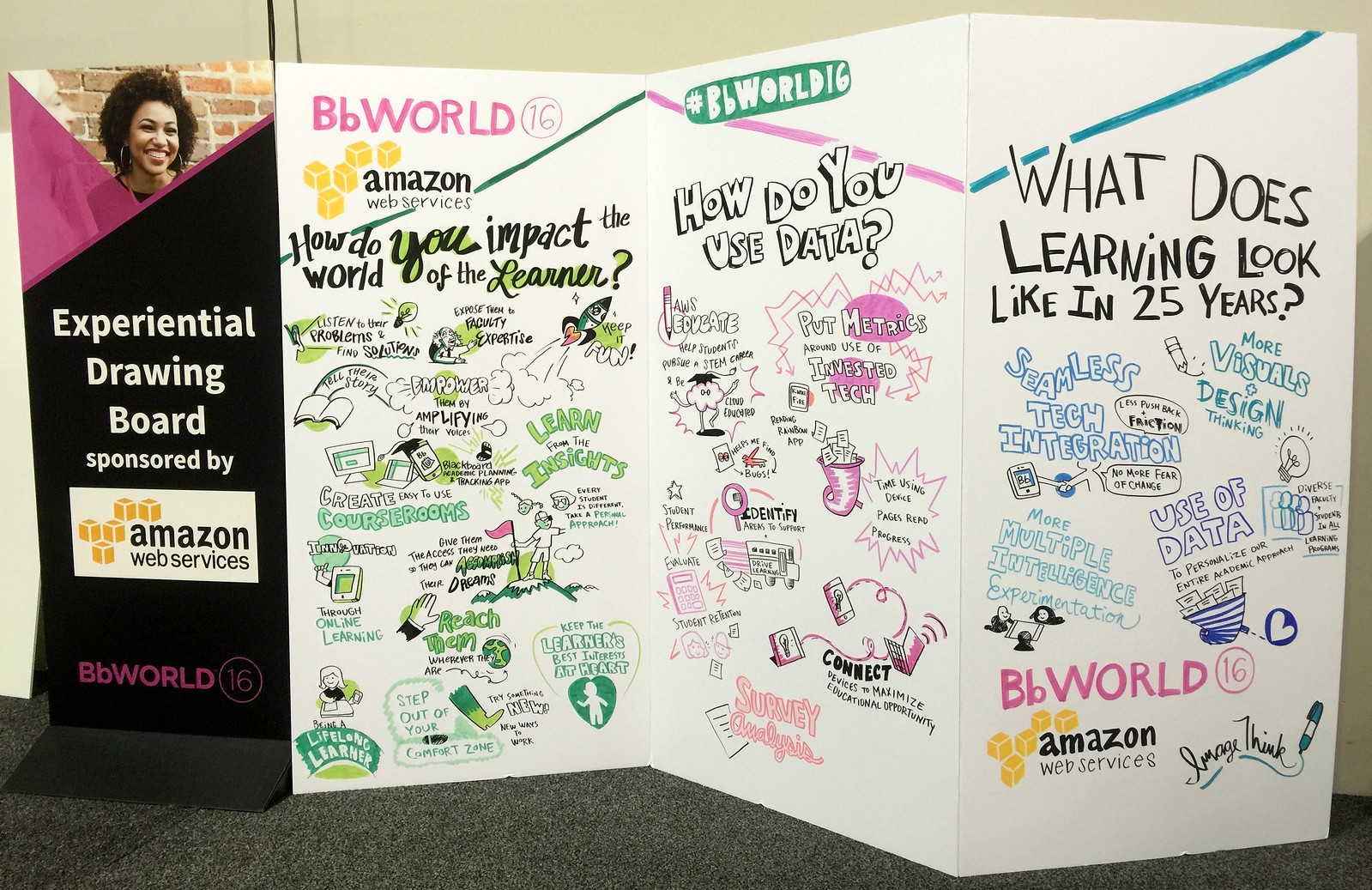 tri-fold standing ImageBoard displaying insights from BbWorld 2016, combining audience insights, colorful illustrations, and quotes and text.
