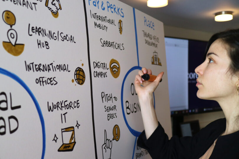 Close up view of an ImageThink graphic facilitator illustrating the discussion at a meeting