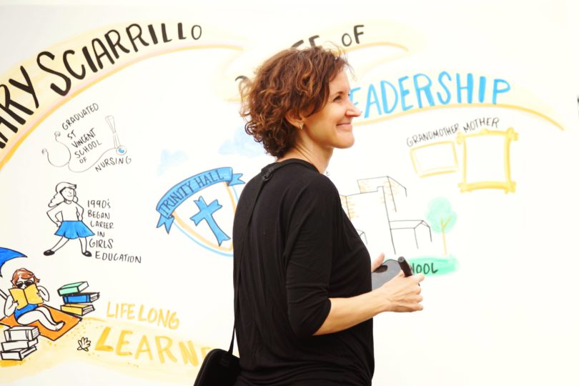 ImageThink Founder and CEO Nora Herting leads a facilitated session