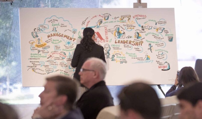 Image of an ImageThink visual strategist live scribing a meeting on management and leadership.