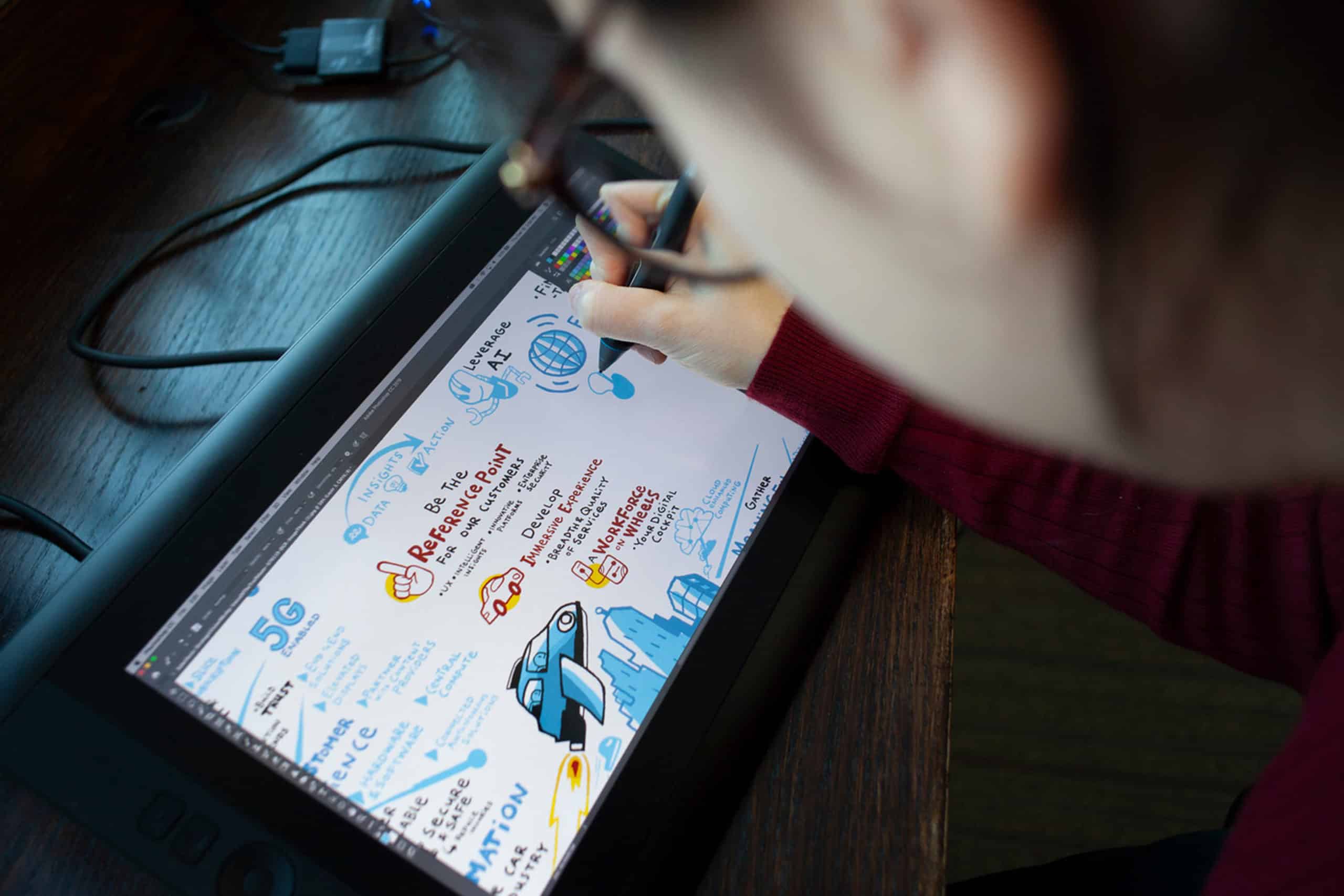 ImageThink: Graphic Recording & Visual Storytelling Experts