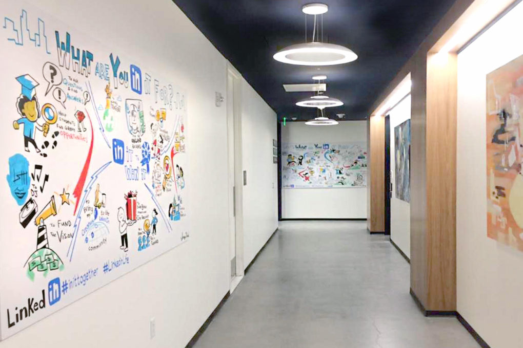 ImageThink's work proudly displayed in the hallways of LinkedIn's headquarters, as an example of how clients use our work after an engagement.