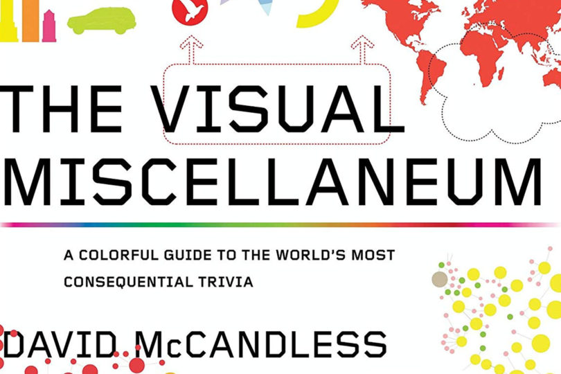 The Visual Miscellaneum by David McCandless book cover, cropped