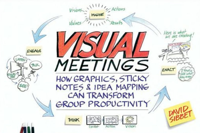 Visual Meetings How Graphics, Sticky Notes, & Idea Mapping can Transform Group Productivity by David Sibbet book cover crop