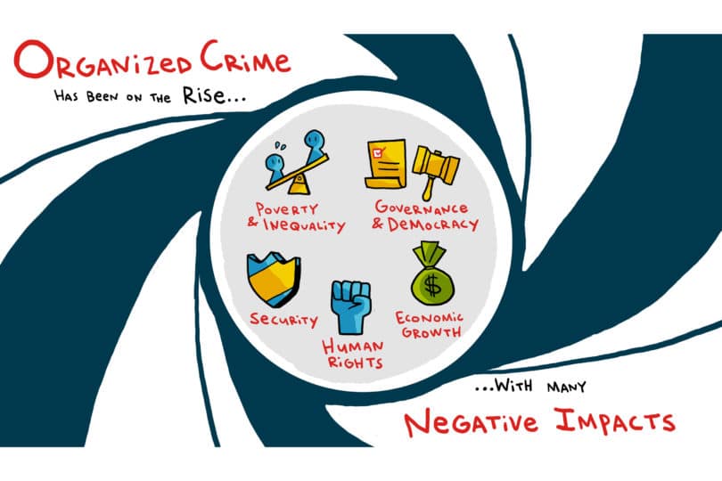 Image of one of the several slides illustrated by ImageThink to support Global Initiative Against Transnational Organized Crime's growth message, which was later animated into a 60 second video.