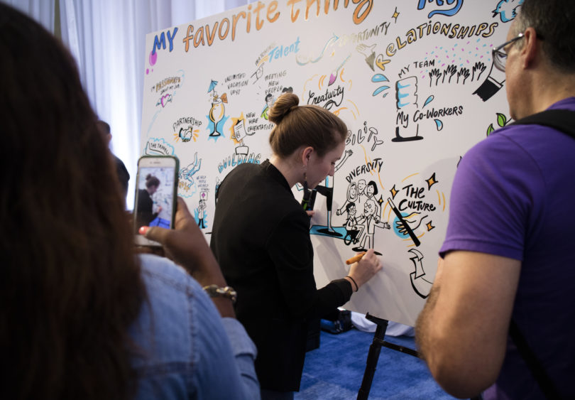 ImageThink graphic recorder drawing on large whiteboard at live event