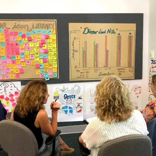 ImageThink visual strategist leading a strategic planning session with NYU public health leaders, standing beside a large graphic recording that maps priorities, opportunities, and next steps for the college.