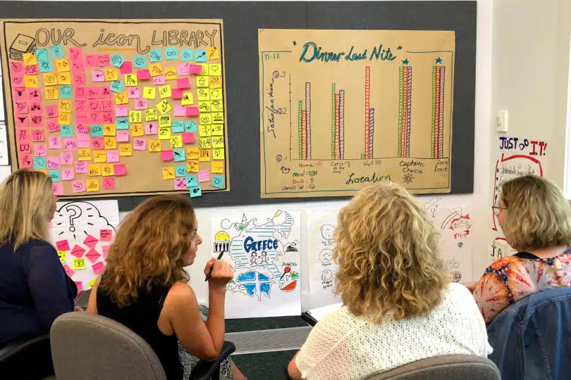 ImageThink visual strategist leading a strategic planning session with NYU public health leaders, standing beside a large graphic recording that maps priorities, opportunities, and next steps for the college.
