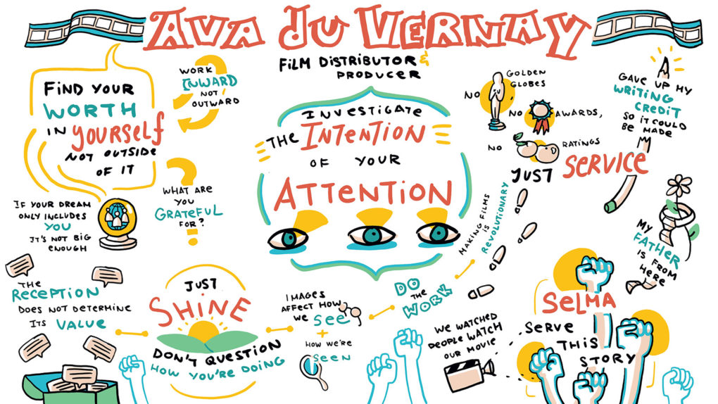 Illustrated Infographic depicting the contents of a talk by Film Director, Producer, and Distributor Ava Duvernay