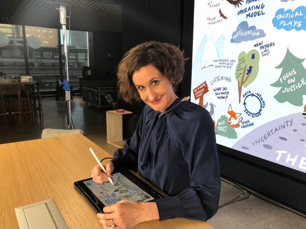 Nora Herting and ImageThink Virtual Meeting Facilitation for a client in 2020
