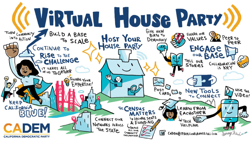 example of graphic recording for a virtually facilitated California Democrats meeting.