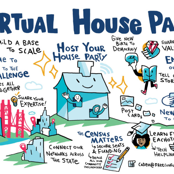 example of graphic recording for a virtually facilitated California Democrats meeting.