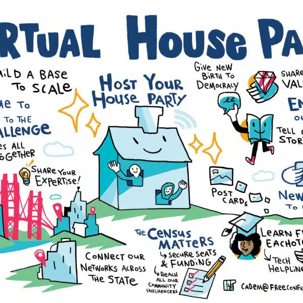 example of graphic recording for a virtually facilitated California Democrats meeting.