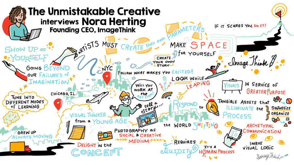 Infographic illustration of Nora Herting's episode of the Unmistakable Creative Podcast with Srini Rao