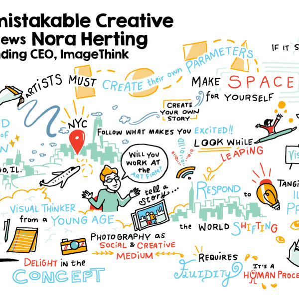 Infographic illustration of Nora Herting's episode of the Unmistakable Creative Podcast with Srini Rao
