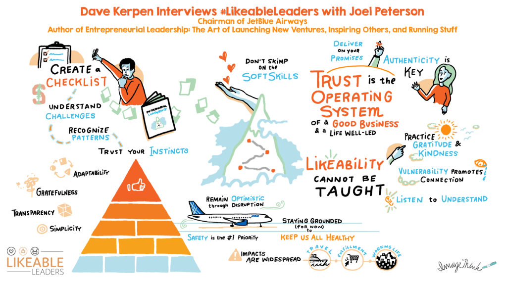 #likeableleaders live graphic recording with JetBlue chairman Joel Petersen and Likeable Media Founder Dave Kerpen