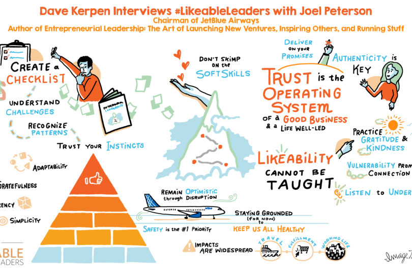 #likeableleaders live graphic recording with JetBlue chairman Joel Petersen and Likeable Media Founder Dave Kerpen