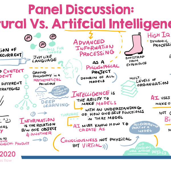 graphic recording of Neurizons Panel Discussion on natural vs. artificial intelligence