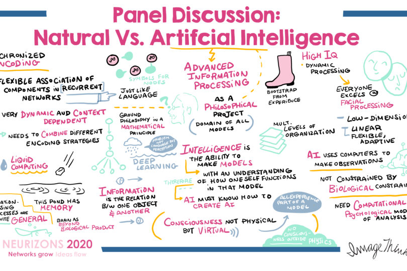 graphic recording of Neurizons Panel Discussion on natural vs. artificial intelligence