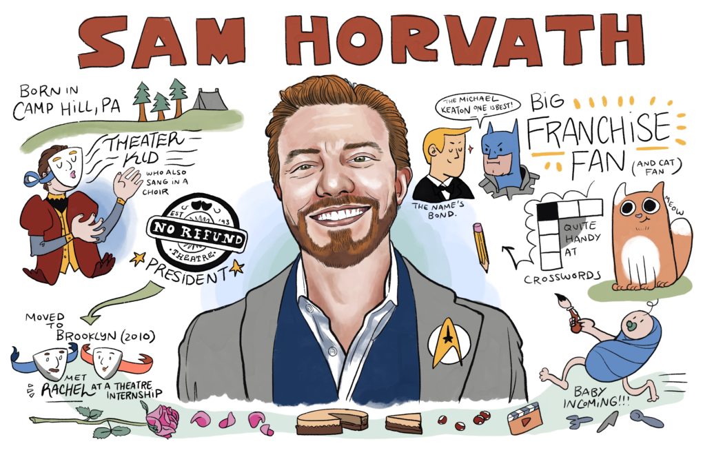 Recognize and reward your team with one-of-a-kind visual recordings and bios created by the ImageThink Team. Employee retention grows when individuals feel appreciated.