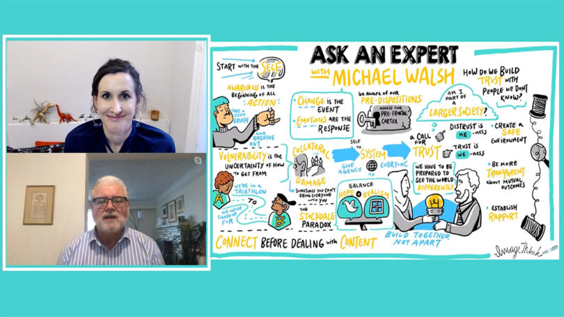 linkedin live interview with Nora Herting and Michael Walsh with live virtual graphic recording