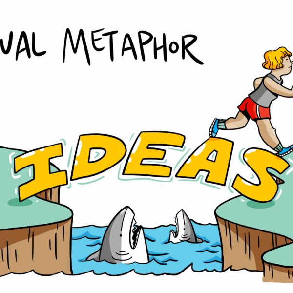 Visual metaphor and a current state, future state map as it relates to the Stockdale Paradox