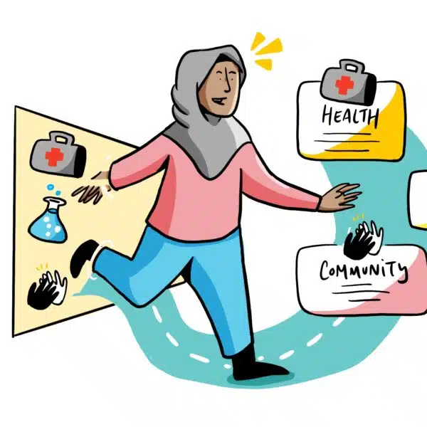 ImageThink facilitation creates a visual gateway to new paths forward