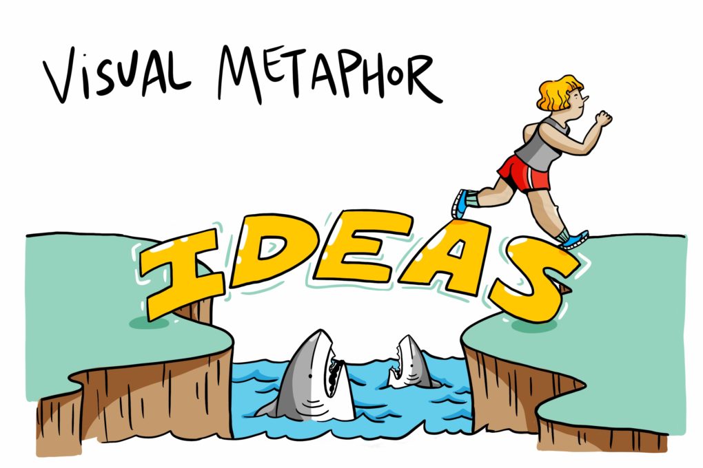 Visual Metaphor bridging ideas