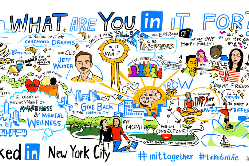 A social listening mural created for client LinkedIn, containing illustrated responses to the question, "What Are You in it For?"