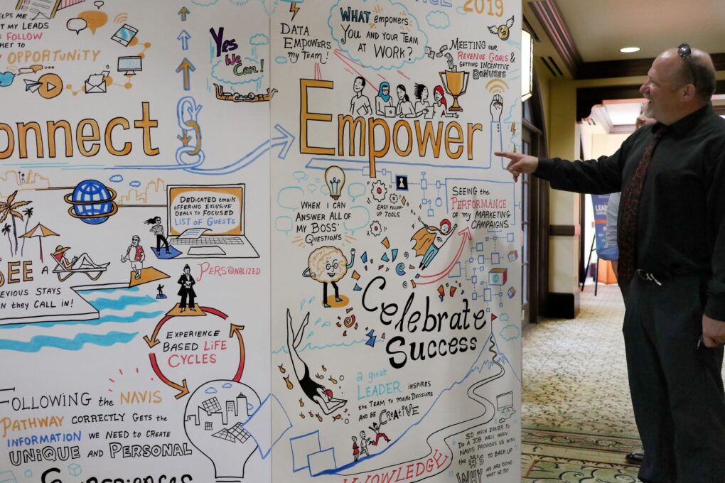 An image of an audience member engaging with an ImageThink social listening mural created for client Navis.