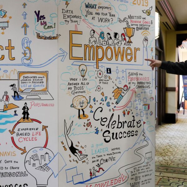 An image of an audience member engaging with an ImageThink social listening mural created for client Navis.