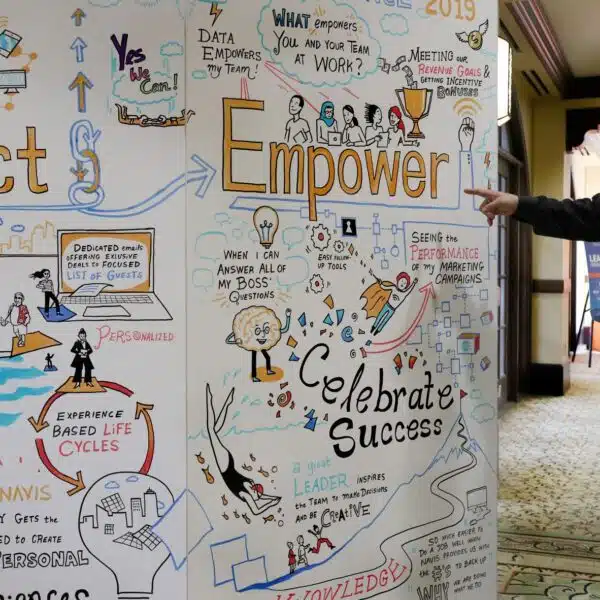 An image of an audience member engaging with an ImageThink social listening mural created for client Navis.