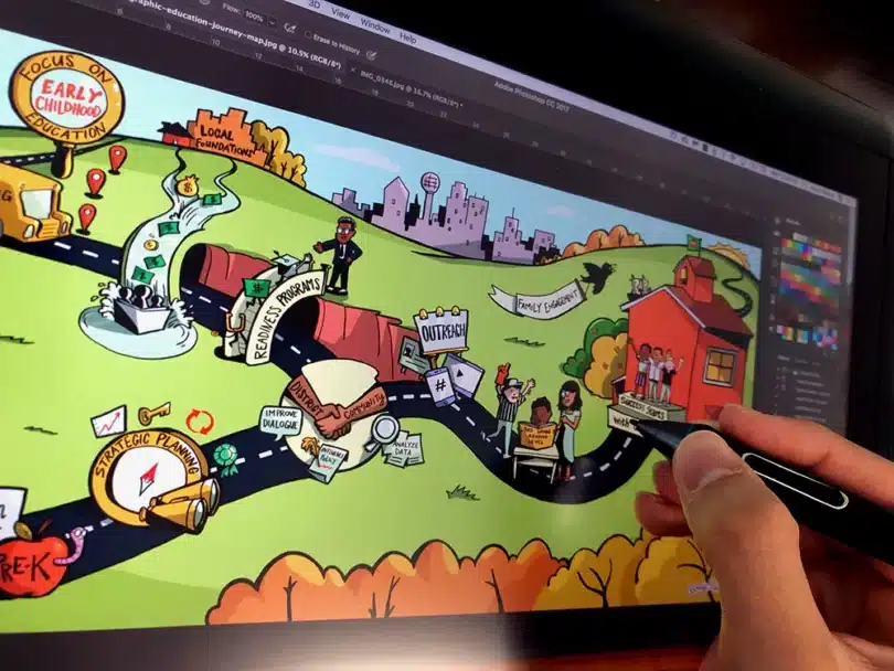 ImageThink graphic recording displayed at a SaaS company event, illustrating a full product ecosystem and customer journey to support sales conversations.