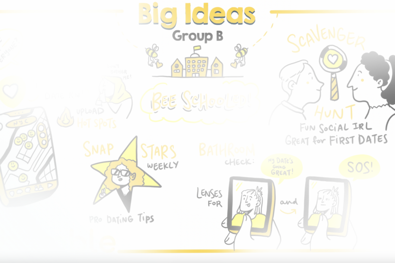 Blurred Snap visual board of big ideas.