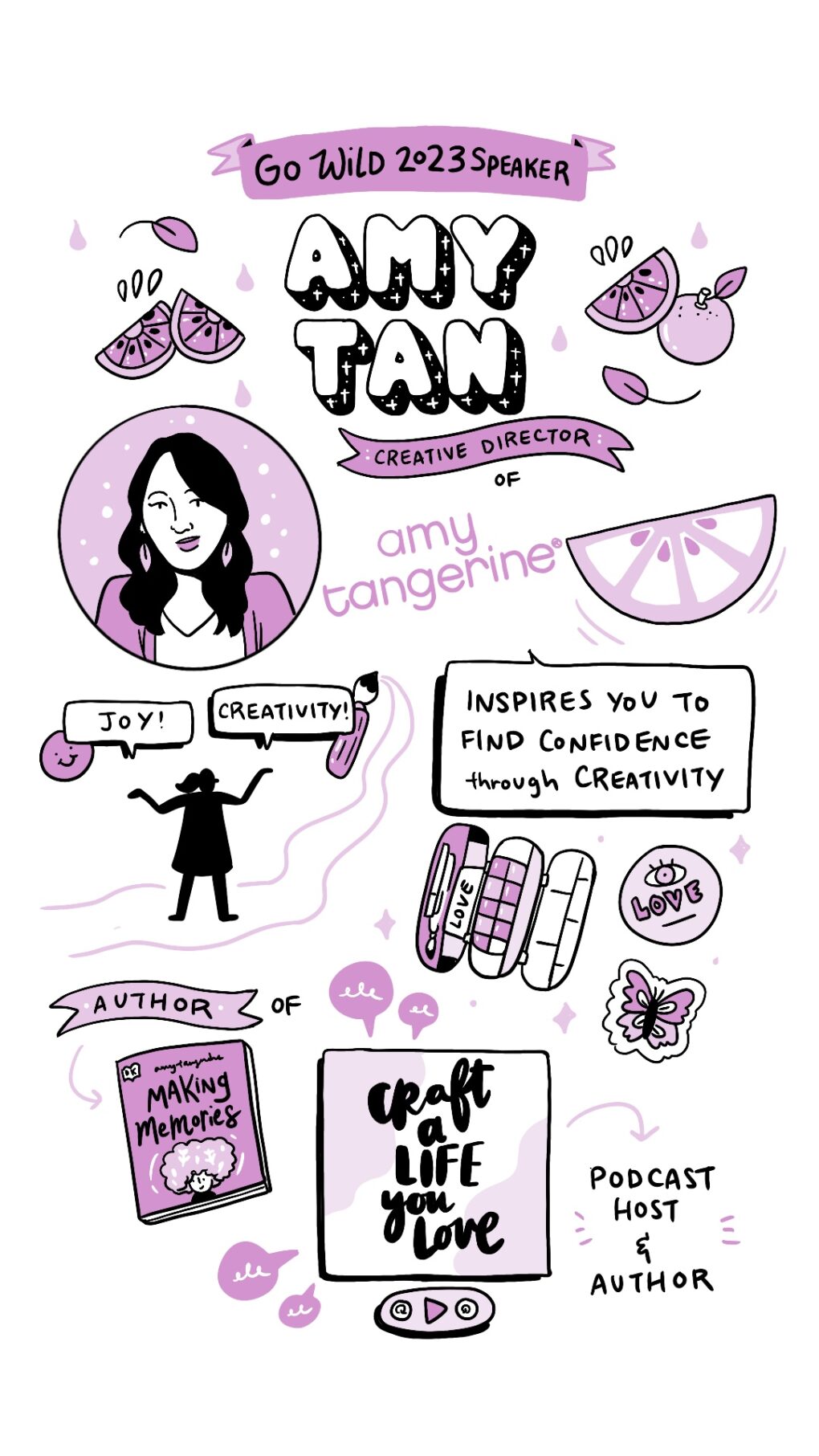 ImageThink visual biography of Go Wild 2023 Speaker Amy Tan.
