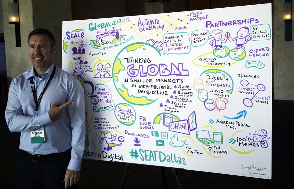 A speaker poses in front of ImageThink's visual summary of his talk.