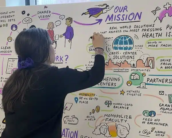 Fuel collaboration and strategy with visual recording services.