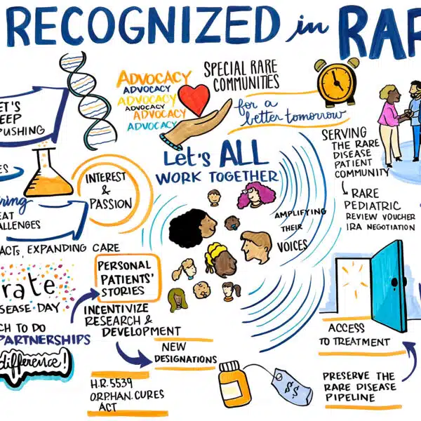 Rare Disease Visual note