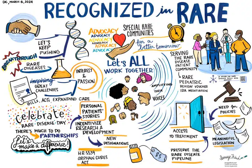 Rare Disease Visual note