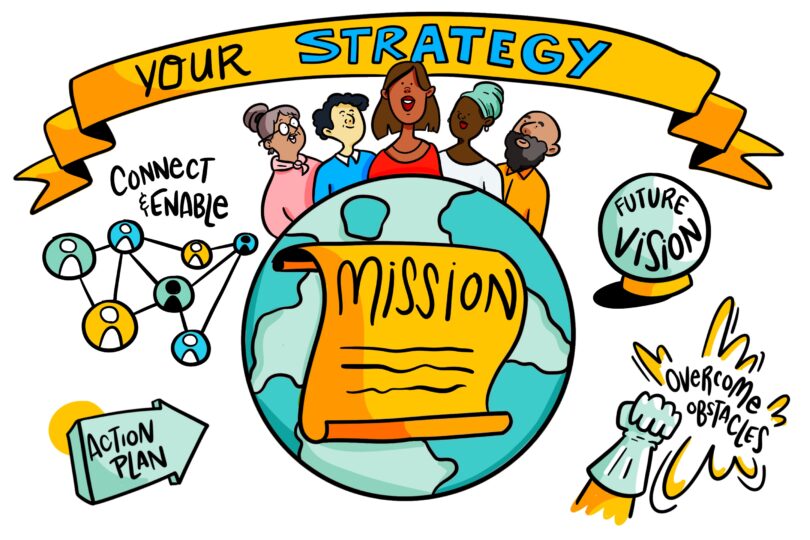 Learn how BeiGene facilitated a shared understanding of their customers and organization.