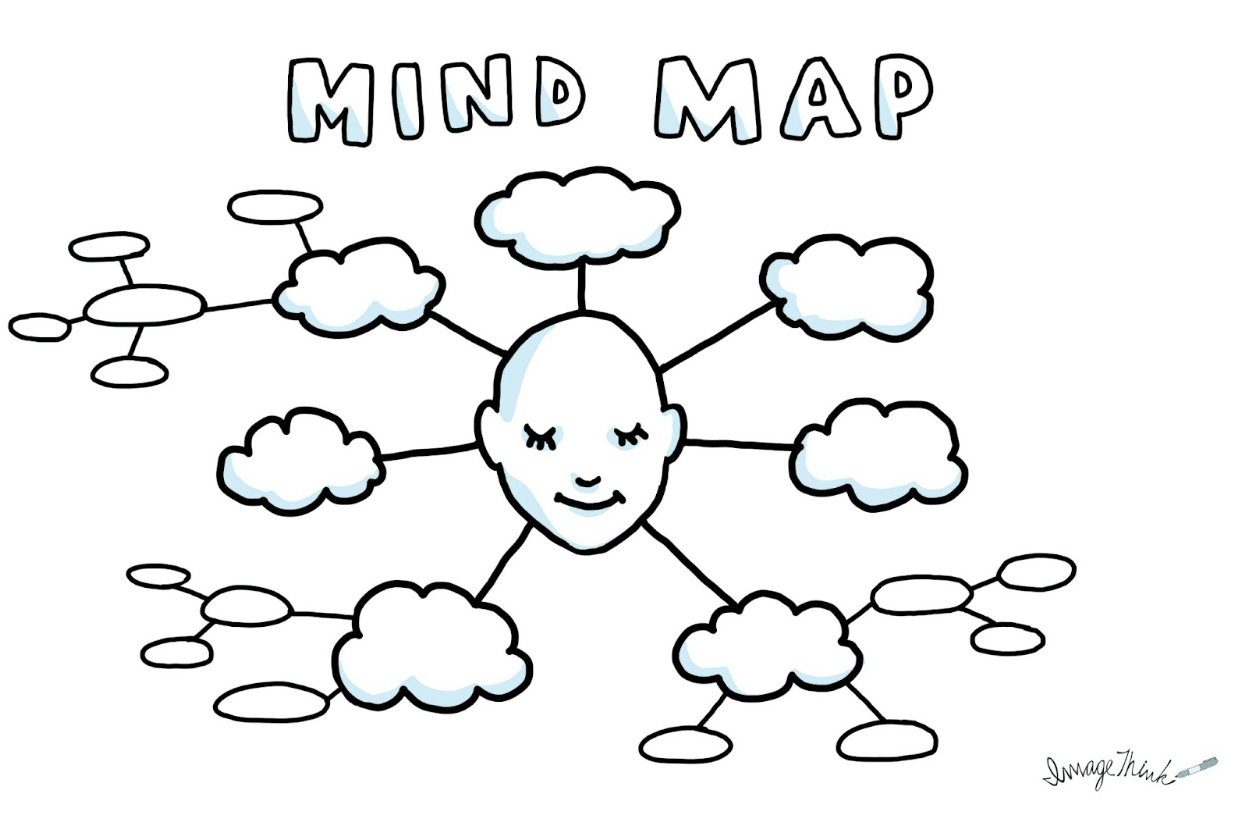 why-visuals-make-decision-making-easier