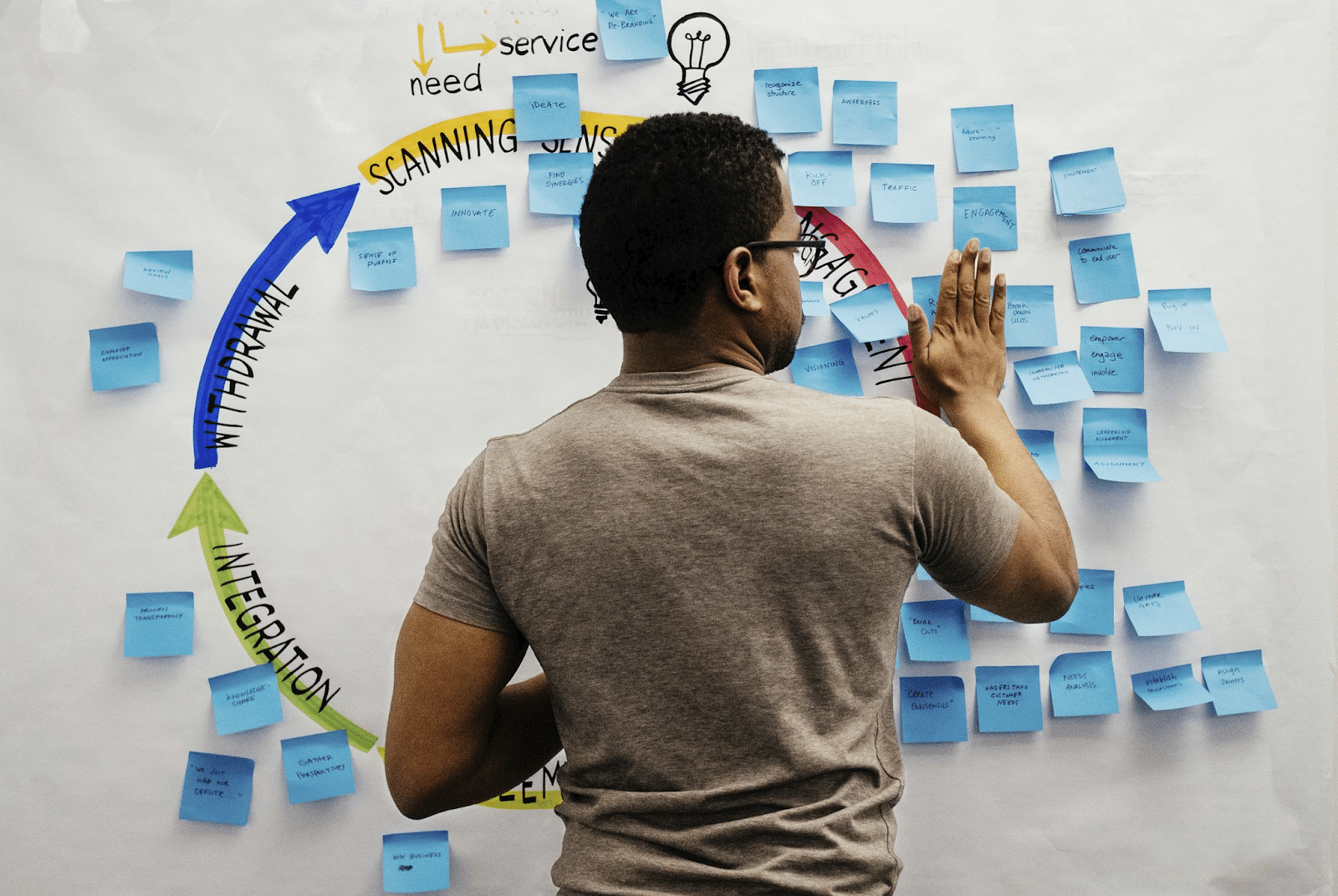 An individual conducting visual note taking instead of traditional note taking. 