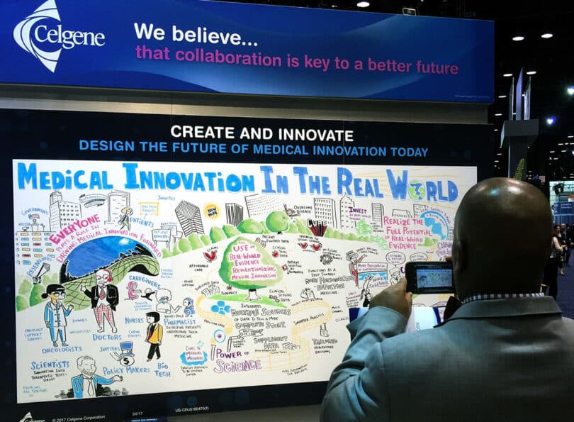 Ensure data clarity and messaging consistency for medical teams through visualization.